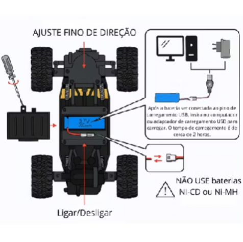 🚙 Carrinho de Controle Remoto
