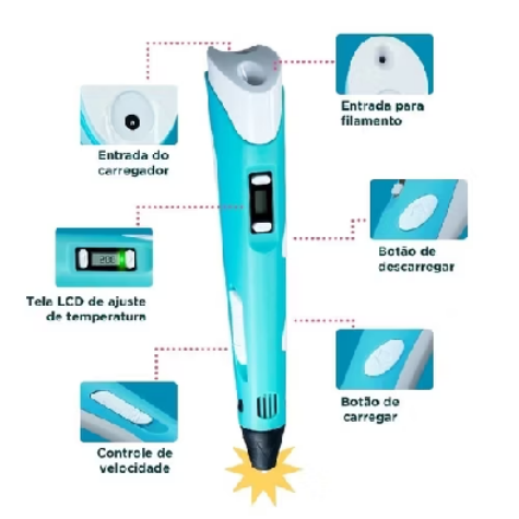 🖊️ Caneta de Impressão 3D