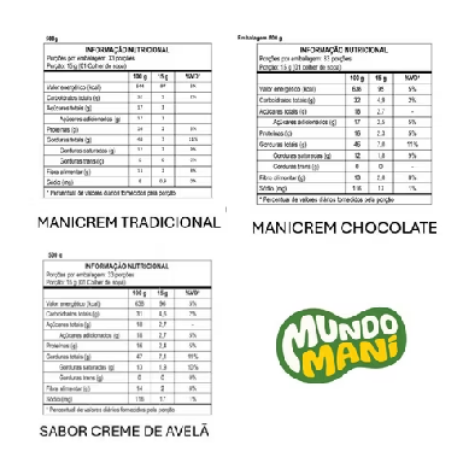 🥜 Creme de Pasta de Amendoim