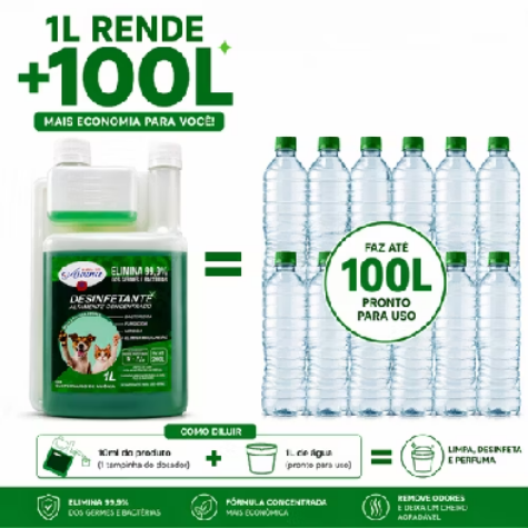 Elimina Odores - 🐾 Desinfetante Herbal Pet Concentrado