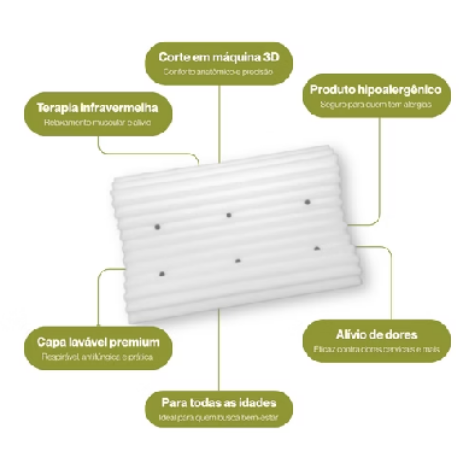 🛏️ Travesseiro Cervical